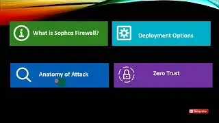 Sophos XG Firewall Basic Overview Online Training Module 1| What is Sophos XG Firewall & deployment