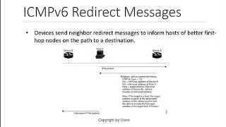 IPv6 Neighbor Discovery Protocol 07 Lecture   Neighbor Cache and Destination Cache and Redirect Mess