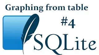 Graph from database table example - SQLite3 with Python 3 part 4