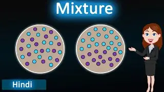 Mixture || 3D Animated Explanation || Class 9th science || Is matter around us  pure ||