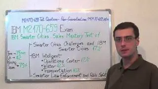 M2170-659 – IBM Exam Smarter Cities Test Sales Questions