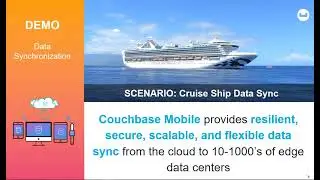 Couchbase Data Synchronization Demo - Cruise Ship Scenario
