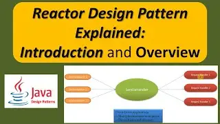 Reactor Design Pattern Explained: Introduction and Overview