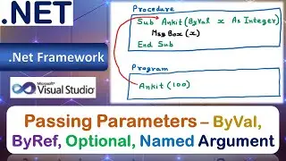 Passing Parameters and Arguments | Ways: ByVal, ByRef | Types: Named, Optional | VB.Net