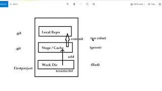 08 Git Push Command