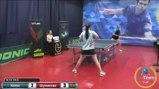 Козак - Шумакова. 9 июля 2016 TT Cup