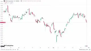 Is NVDA Stock a BUY? 🚀 Stock Analysis and Price Prediction