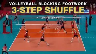 Volleyball Blocking 3-Step Shuffle