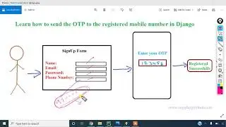 How to send OTP to the registered mobile number in Django(www.regularpython.com)