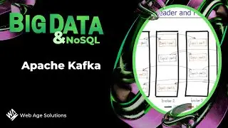 Apache Kafka (and how to interface with it)