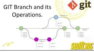 git-tutorial-01 |  switching between branches in git