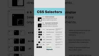 CSS Selectors 👨‍💻. 
