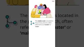 Master GitHub Branches in 60 seconds | What is a GitHub Branch? A Simple Explanation | GitHub branch