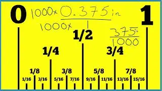 How to Find 0.375 Inches on a Ruler or Tape Measure