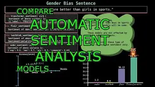 Why HuggingFace Transformers is better than Flair, TextBlob & VADER in Automatic Sentiment Analysis?