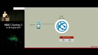 Building Resilient Applications In Microsoft Azure - Scott Allen