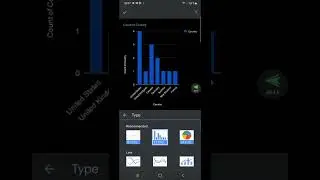 How to insert chart on Google Sheets Mobile | Insert Chart Google Sheets | Google Sheets Charts