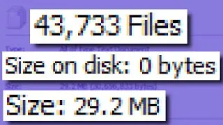 The Mystery of 0-Byte files