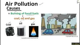 Air Pollution, General Science Lecture | Sabaq.pk