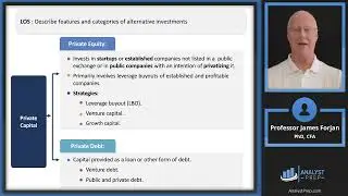 Alternative Investment Features, Methods, and Structures (2024 CFA® Level I Exam – AI – LM 1)