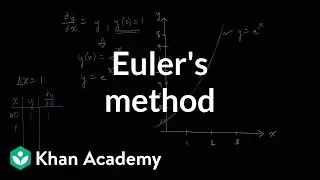 Eulers method | Differential equations| AP Calculus BC | Khan Academy