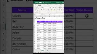 How to calculate Total Hours in Excel, Using MOD Function.