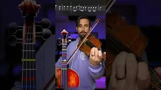 Viva La Vida - Coldplay Part 1| Violin Tutorial + Sheet Music