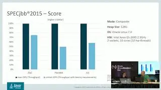 ZGC: A Scalable Low-Latency Garbage Collector