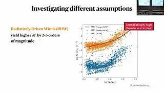 ACES  Establishing a mass-loss rate relation for Red Supergiants - Kostas Antoniadis (Athens)