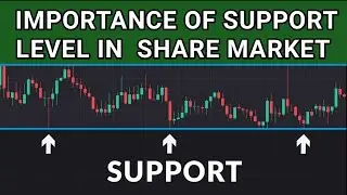 IMPORTANCE OF SUPPORT LEVEL IN SHARE MARKET | SHAREMARKET FOR BEGINNERS | BASICS OF STOCKMARKET