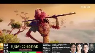 10 ЛУЧШИХ МУЛЬТФИЛЬМОВ 2023: УЖЕ ВЫШЛИ! ТОП ТРЕЙЛЕРЫ!