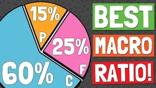 The BEST Macronutrient Ratios for Fat Loss & Health! [It's Not Low-Carb!]