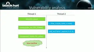 KSMA: Breaking Android Kernel Isolation and Rooting with ARM MMU Features