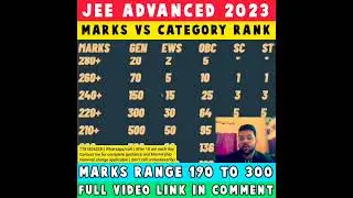 JEE ADVANCED 2023 | MARKS VS CATEGORY RANK | MARKS RANGE 190 TO 300 #shorts