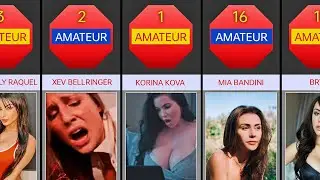 Top 20 Amateur performers