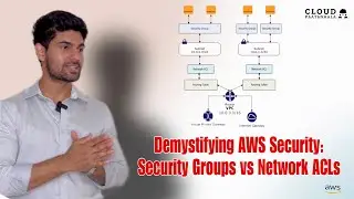 Understanding AWS Security Group and Network ACL: Key Differences Explained