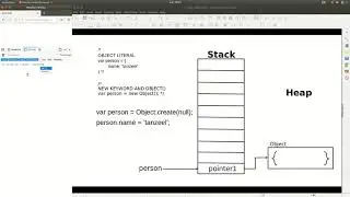 Objects and their memory representation - Part III
