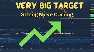 अब की बार जोरदार चाल #stock #investing #financialeducation