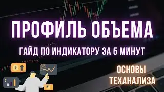Основы теханализа | Как использовать профиль объема