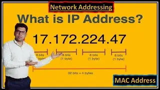 Network Addressing:- Exploring Physical and Logical Addresses, MAC Address, and IPv4 Addressing 