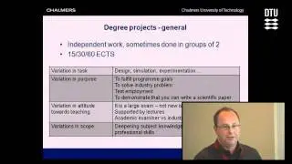 Constructive alignment (CA) for Degree projects - intended l