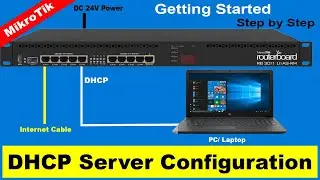 DHCP Server Configuration | Mikrotik DHCP Server Configuration