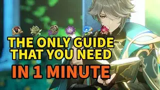 Alhaitham Guide, Complete Build, Talents, Artifacts, Weapons, Team Comps - Genshin Impact