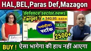 HAL,BEL,Paras Defance,Mazagon Dock share latest news/analysis,target/defence sector news