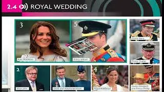 ROYAL WEDDING |Unit 1 | 2.4 ROYAL WEDDING | people| English | Speakout starter