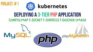 Deploy 3 Tier PHP Application on Kubernetes | MySQL, phpMyAdmin & Php | Project # 1 [Hindi/Urdu]