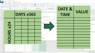 How to unpivot data in excel using power query | day-hour 365x24