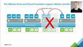 VMware Cloud - Quick Overview