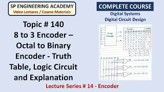 140 8 to 3 Encoder   Octal to Binary Encoder   Truth Table, Logic Circuit and Explanation