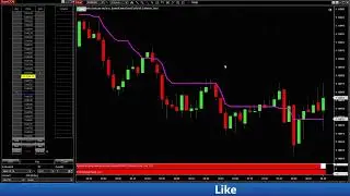 How To Trade Forex On NFP Day